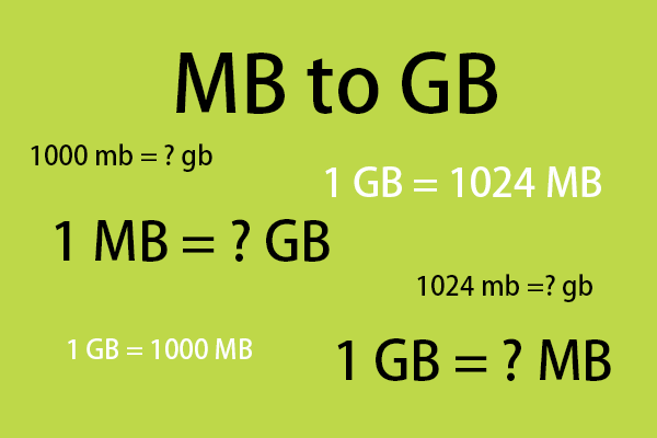 how many gb is 16385520kb